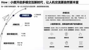 百度《小度媒体价值研究》报告：抢占AI时代全场景营销新入口