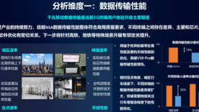 中国移动5G通信指数出炉：多项测试轮番考核筛选，荣耀V30 Pro终登顶