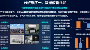 中国移动5G通信指数出炉：多项测试轮番考核筛选，荣耀V30 Pro终登顶