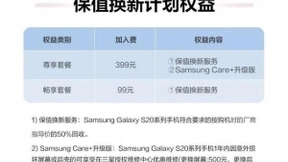 520告白季 三星Galaxy S20 5G系列保值换新计划正式开启