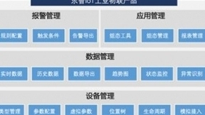 2020IIoT Show对话企业-格创东智科技、上海积梦智能科技、深圳万物安全科技：疫情之下，工业物联网企业的行业展望