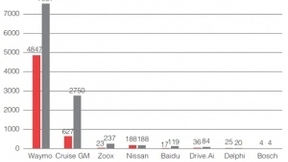 人工智能的伦理和隐私难题