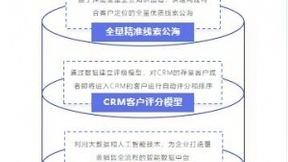 乘势“新基建” 探迹科技以大数据和人工智能赋能企业