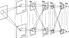 深度学习：神经网络算法的昨天、今天和明天