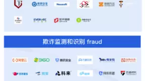 网易易盾四款产品入选嘶吼安全研究院《2020网络安全产业链图谱》
