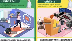 京东手机618放大招！“5G好物盛典”集结百款产品为你送福利