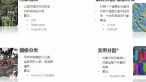 GIS+AI：地理人工智能应用或将迎来井喷