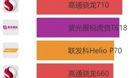 又一款中端神U，逐条解析展锐虎贲T618的配置