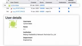 小白世纪获得国际眼底图像智能识别竞赛和Lymphocyte Assessment Hackathon比赛第一名