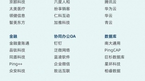 新炬网络入选CB Insights中国企业服务竞争力榜单