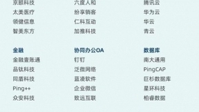 新炬网络入选CB Insights中国企业服务竞争力榜单