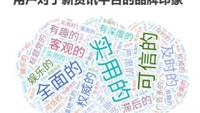 极光发布新资讯行业报告：疫情期间百度App资讯服务领跑大盘