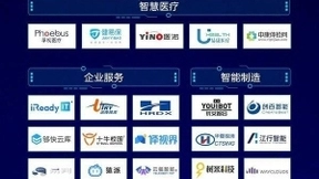 Rancher加入百度AI加速器，推动云边协同AI场景落地