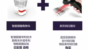 百万奖金为年轻赋能,OPPO TOP高校创新科技大赛5G赛季完美落幕!