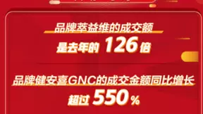 618首日京东国际成交额同比增1.5倍，联合百大商家发布消费承诺书