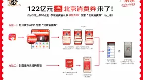 122亿元消费券火热来袭！北京的朋友们准备好开抢了