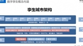 从物理世界到数字新世界，软通智慧精准“智“城