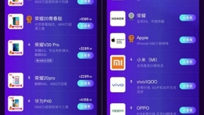 京东618手机7日竞速：华为P40 Pro拿下5G销量榜冠军