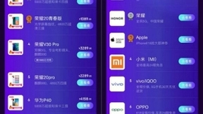 京东618手机7日竞速：华为P40 Pro拿下5G销量榜冠军