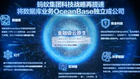 蚂蚁集团科技战略再提速 将数据库业务OceanBase独立成公司
