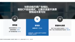 明略科技发布《小度广告价值研究》报告，智能音箱成为营销新阵地