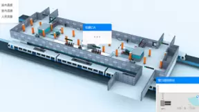 一文秒懂新基建如何与数字孪生摩擦出智慧火花