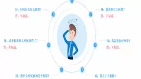 美云智数：企业数字化转型 “新基建”之精细权限服务中