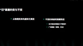 新基建时代，青云QingCloud想构建数字世界的基石