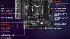 八核i7无压力！技嘉B460M小雕爆款强势登场