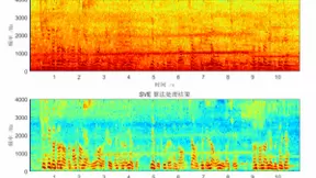 闹市也能安静畅聊 声加科技SVE三麦克风通话降噪算法助力OPPO Enco W51耳机上市