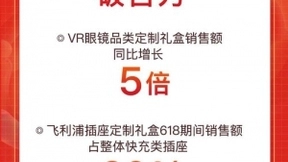 腕上健康专家如影随形，京东618品类日助力小米手环5一分钟预约量破万台