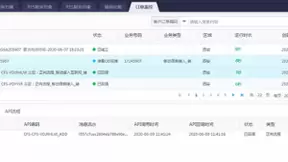 浩鲸科技助力陕西电信成功上线新一代云网运营支撑系统