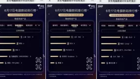 京东618倒计时1天 电脑数码竞速榜国际品牌遭国产品牌“集体踢馆”