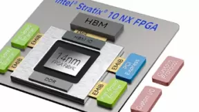 Intel这几年全力投入AI人工智能 尤其在数据中心市场