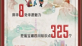 百度618直播带货成交额环比增长571%