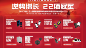 A.I.产品哪家强 科大讯飞逆势增长斩获3大平台22项冠军！