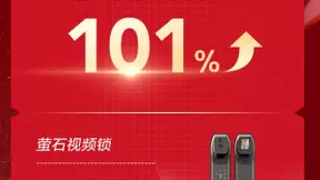 智能家居618大促增长强劲 智能安全赋能美好生活
