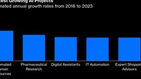 新型冠状病毒终会推动人工智能发挥重要作用