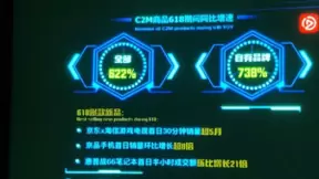 K30极速版走势强劲 京东通讯618携手Redmi谱写C2M新篇章