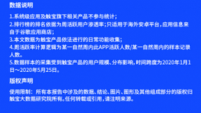 触宝大数据报告：海外在线教育流量激增，工具内容皆有机遇