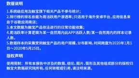 触宝大数据报告：海外在线教育流量激增，工具内容皆有机遇