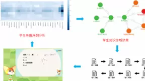 2020北京智源大会开幕 爱学习AI创新成果再获展示
