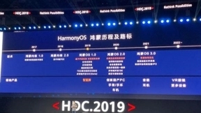 传华为将推Mate Watch：搭载鸿蒙OS与Mate40一同发布