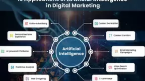 数据显示了人工智能的5大最新趋势