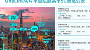 5G切片加持，让智慧新警务更高效