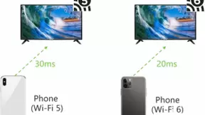 MediaTek引领电视行业创新，全系列智能电视芯片将支持Wi-Fi 6