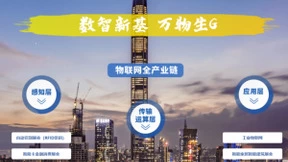 7月深圳国际物联网展准时开展，吹响万物互联的集结号，带你读懂当下IoT的供需对接