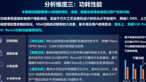 联发科5G UltraSave省电技术，芯片级优化5G手机续航