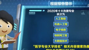 大数据告诉你未来新增长点 人工智能、物联网工程成高考热搜专业