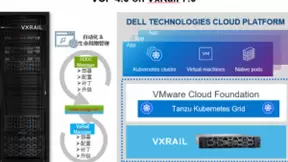 Dell EMC:为边缘场景“量身定制”,释放“新基建”更大潜能